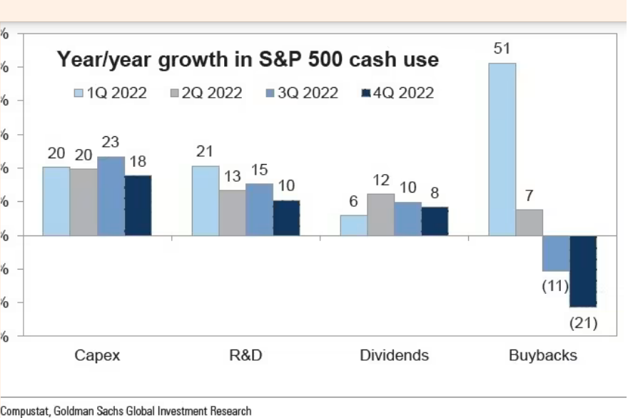 /brief/img/Screenshot 2023-04-11 at 09-20-56 The spring in Wall Street’s step isn’t justified.png